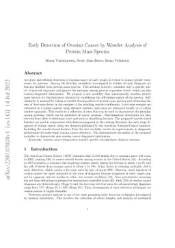 Early Detection of Ovarian Cancer by Wavelet Analysis of Protein Mass
  Spectra