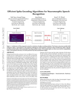 Efficient spike encoding algorithms for neuromorphic speech recognition