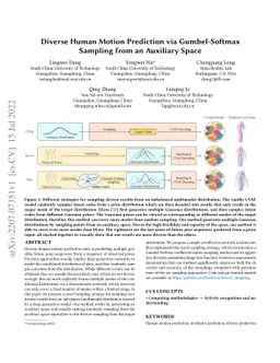 Diverse Human Motion Prediction via Gumbel-Softmax Sampling from an
  Auxiliary Space