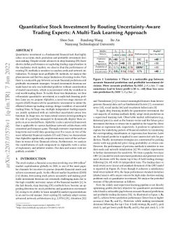 Quantitative Stock Investment by Routing Uncertainty-Aware Trading
  Experts: A Multi-Task Learning Approach
