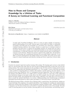 How to Reuse and Compose Knowledge for a Lifetime of Tasks: A Survey on
  Continual Learning and Functional Composition
