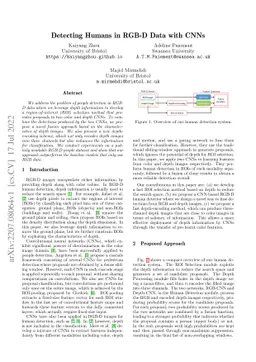 Detecting Humans in RGB-D Data with CNNs