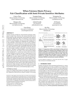 When Fairness Meets Privacy: Fair Classification with Semi-Private
  Sensitive Attributes