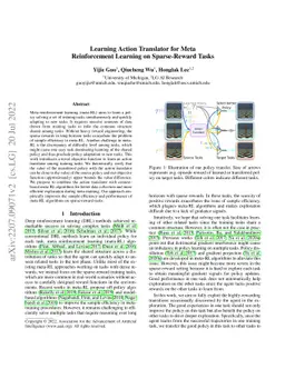 Learning Action Translator for Meta Reinforcement Learning on
  Sparse-Reward Tasks