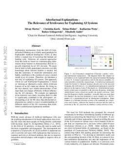 Alterfactual Explanations -- The Relevance of Irrelevance for Explaining
  AI Systems