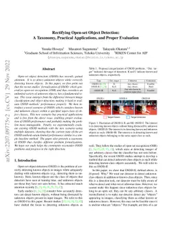 Rethinking Open-Set Object Detection: Issues, a New Formulation, and Taxonomy