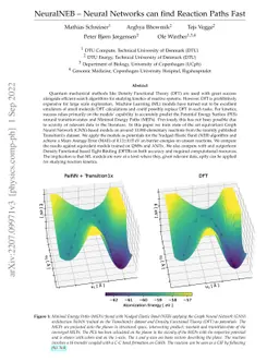 NeuralNEB -- Neural Networks can find Reaction Paths Fast
