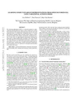 Learning Subject-Invariant Representations from Speech-Evoked EEG Using
  Variational Autoencoders