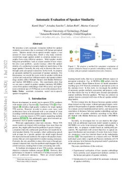 Automatic Evaluation of Speaker Similarity