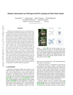 Masked Autoencoder for Self-Supervised Pre-training on Lidar Point
  Clouds