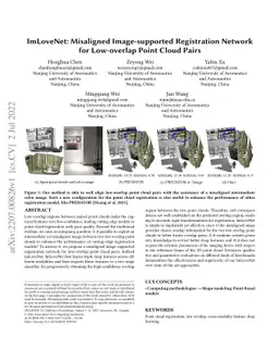 ImLoveNet: Misaligned Image-supported Registration Network for
  Low-overlap Point Cloud Pairs
