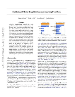 Stabilizing Off-Policy Deep Reinforcement Learning from Pixels