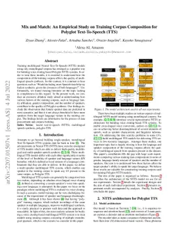 Mix and Match: An Empirical Study on Training Corpus Composition for
  Polyglot Text-To-Speech (TTS)