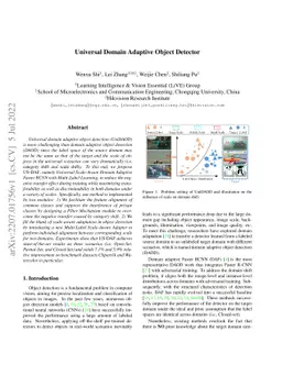 Universal Domain Adaptive Object Detector