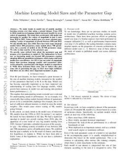 Machine Learning Model Sizes and the Parameter Gap