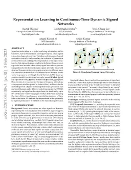 Representation Learning in Continuous-Time Dynamic Signed Networks