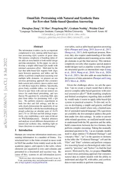 OmniTab: Pretraining with Natural and Synthetic Data for Few-shot
  Table-based Question Answering