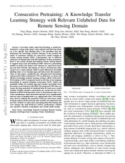 Consecutive Pretraining: A Knowledge Transfer Learning Strategy with
  Relevant Unlabeled Data for Remote Sensing Domain