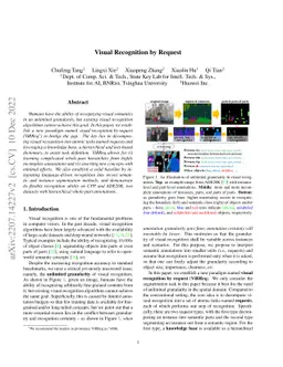 Visual Recognition by Request