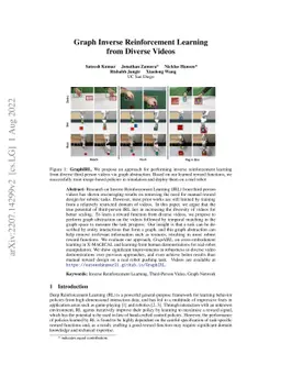 Graph Inverse Reinforcement Learning from Diverse Videos