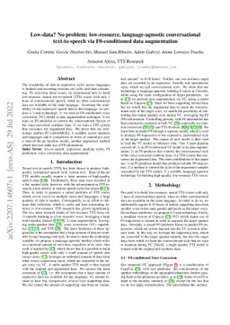 Low-data? No problem: low-resource, language-agnostic conversational
  text-to-speech via F0-conditioned data augmentation