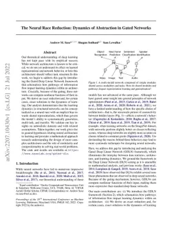 The Neural Race Reduction: Dynamics of Abstraction in Gated Networks
