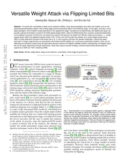 Versatile Weight Attack via Flipping Limited Bits