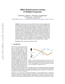 Offline Reinforcement Learning at Multiple Frequencies