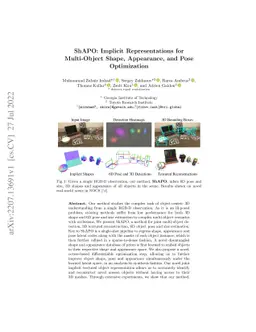 ShAPO: Implicit Representations for Multi-Object Shape, Appearance, and
  Pose Optimization
