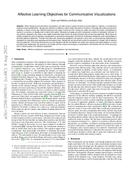 Affective Learning Objectives for Communicative Visualizations