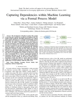Capturing Dependencies within Machine Learning via a Formal Process
  Model