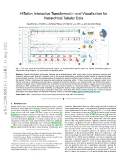 HiTailor: Interactive Transformation and Visualization for Hierarchical
  Tabular Data