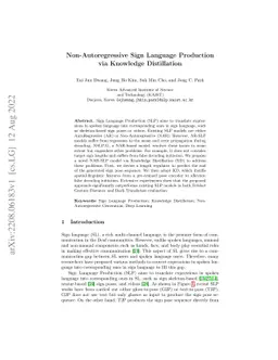 Non-Autoregressive Sign Language Production via Knowledge Distillation