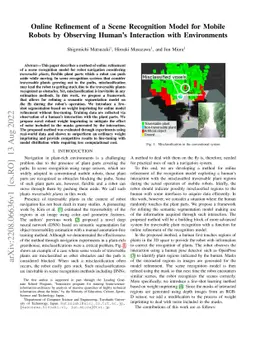 Online Refinement of a Scene Recognition Model for Mobile Robots by
  Observing Human's Interaction with Environments