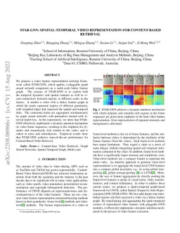 STAR-GNN: Spatial-Temporal Video Representation for Content-based
  Retrieval
