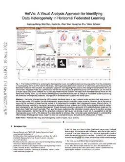 HetVis: A Visual Analysis Approach for Identifying Data Heterogeneity in
  Horizontal Federated Learning