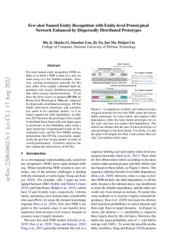Few-shot Named Entity Recognition with Entity-level Prototypical Network
  Enhanced by Dispersedly Distributed Prototypes