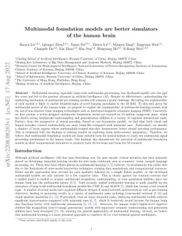 Multimodal foundation models are better simulators of the human brain