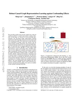 Robust Causal Graph Representation Learning against Confounding Effects