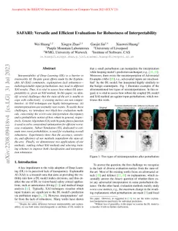 SAFARI: Versatile and Efficient Evaluations for Robustness of
  Interpretability