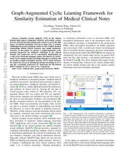 Graph-Augmented Cyclic Learning Framework for Similarity Estimation of
  Medical Clinical Notes