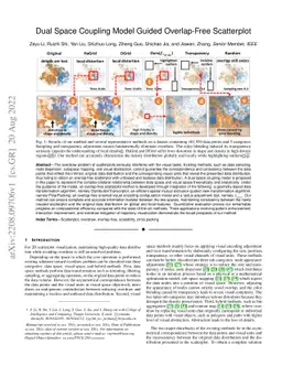 Dual Space Coupling Model Guided Overlap-Free Scatterplot