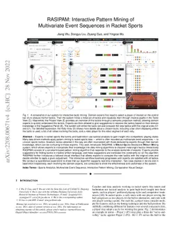 RASIPAM: Interactive Pattern Mining of Multivariate Event Sequences in
  Racket Sports