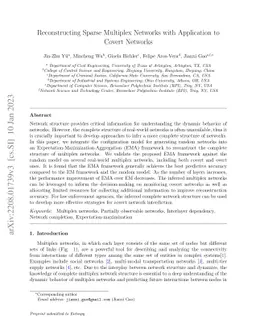Reconstructing Sparse Multiplex Networks with Application to Covert
  Networks