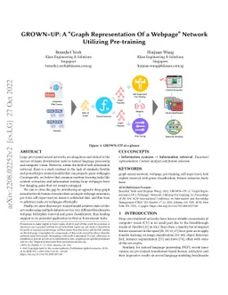 GROWN+UP: A Graph Representation Of a Webpage Network Utilizing
  Pre-training