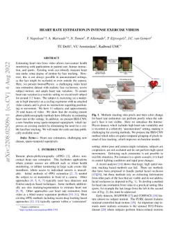 Heart rate estimation in intense exercise videos