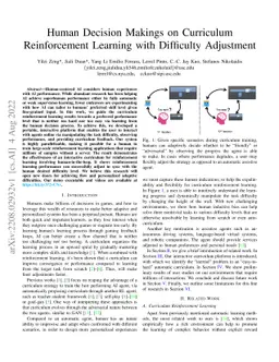 Human Decision Makings on Curriculum Reinforcement Learning with
  Difficulty Adjustment