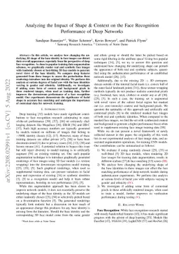 Analyzing the Impact of Shape & Context on the Face Recognition
  Performance of Deep Networks