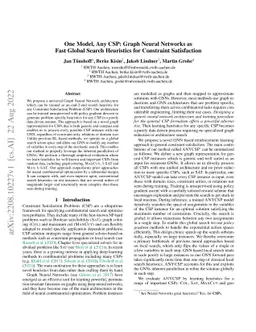 One Model, Any CSP: Graph Neural Networks as Fast Global Search
  Heuristics for Constraint Satisfaction