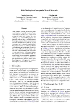 Unit Testing for Concepts in Neural Networks